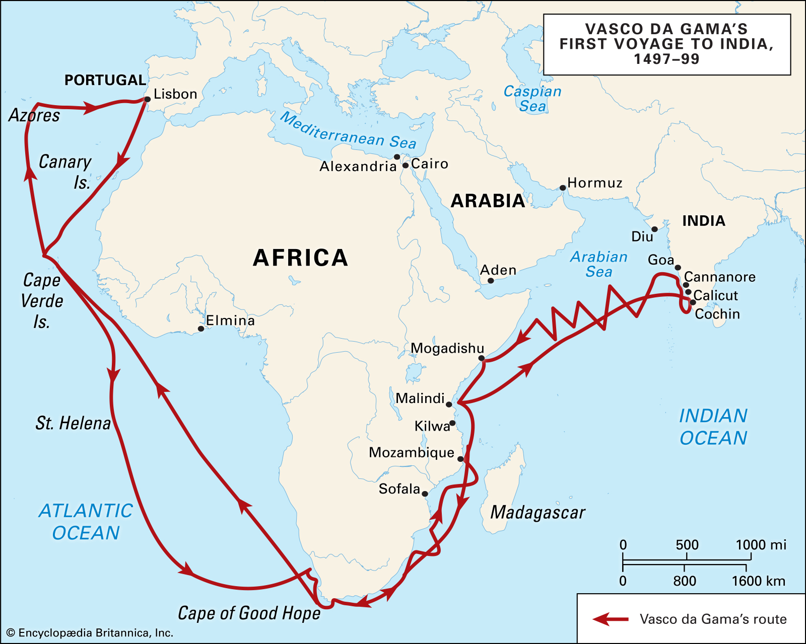 Vasco da Gama's Voyage