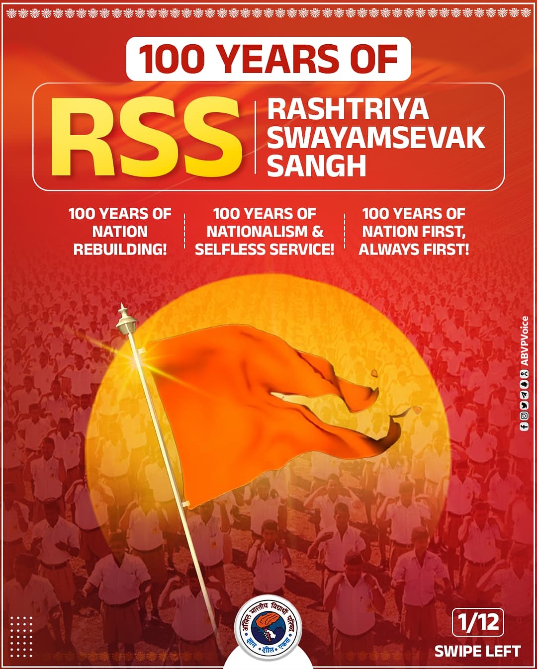 100 Years of RSS