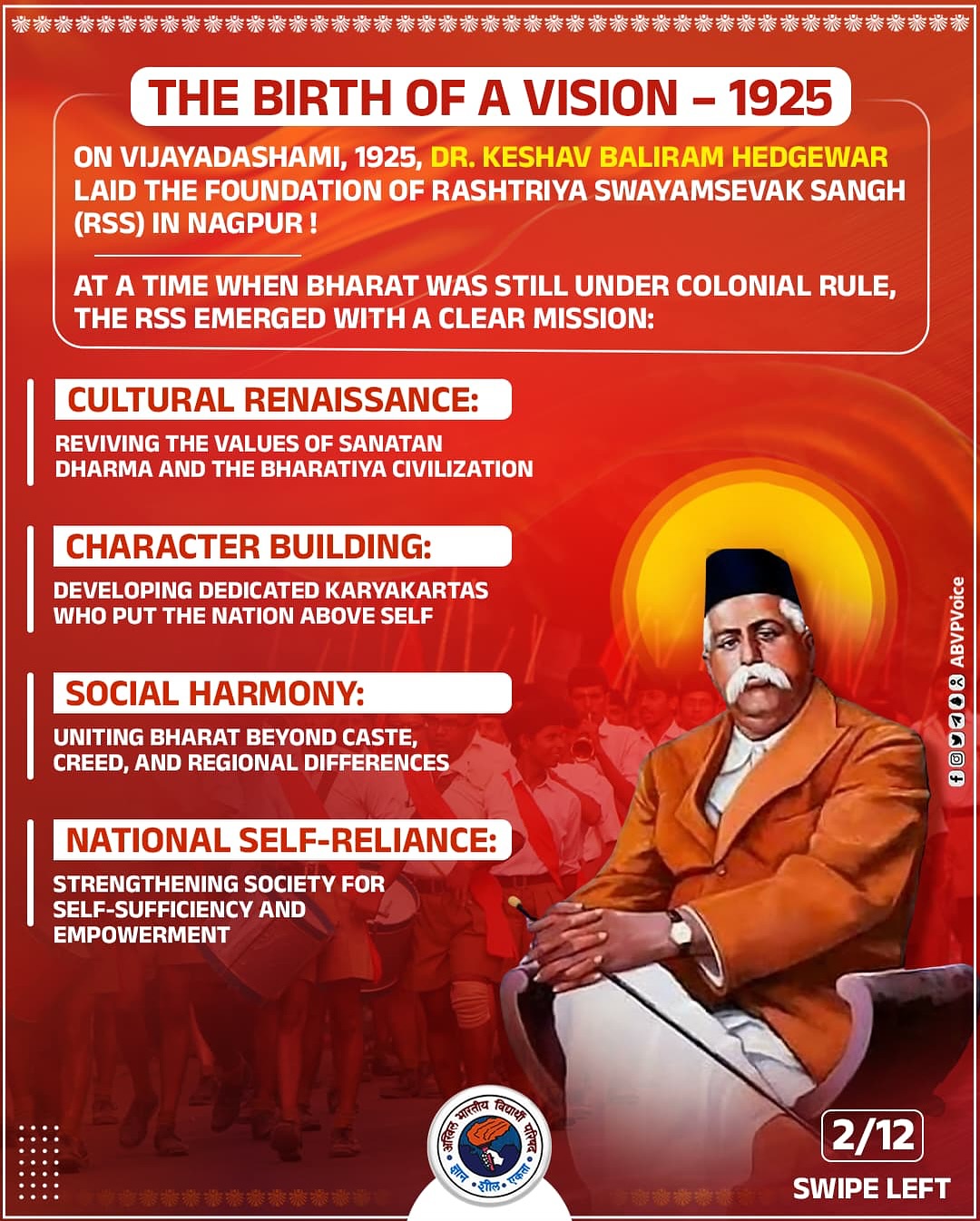 100 Years of RSS